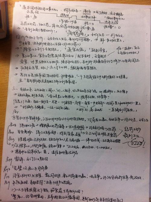 笔记 潜规则出处,职场生存法则的暗面解析